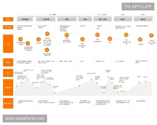 贝投体育用户评价与口碑分析：真实用户体验助你理性选择平台