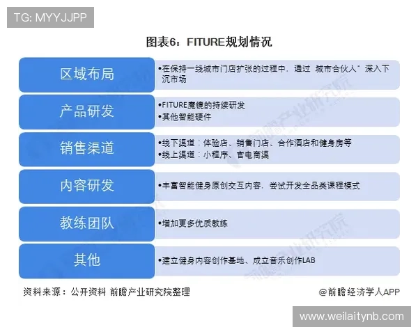 678体育直营平台全面解析助你轻松掌握最新体育赛事投注技巧
