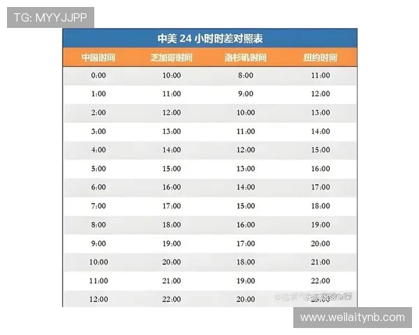 2026年女篮世界杯比赛时间安排及详细赛程介绍