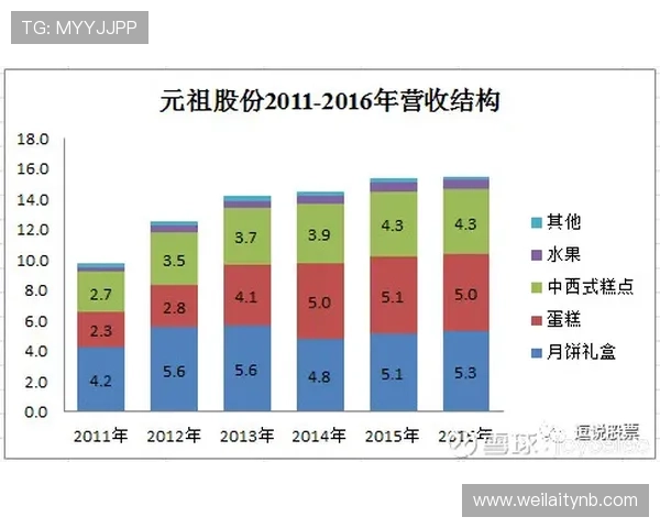 深入解析买球外围的概念以及选择正规外围平台的重要性和方法
