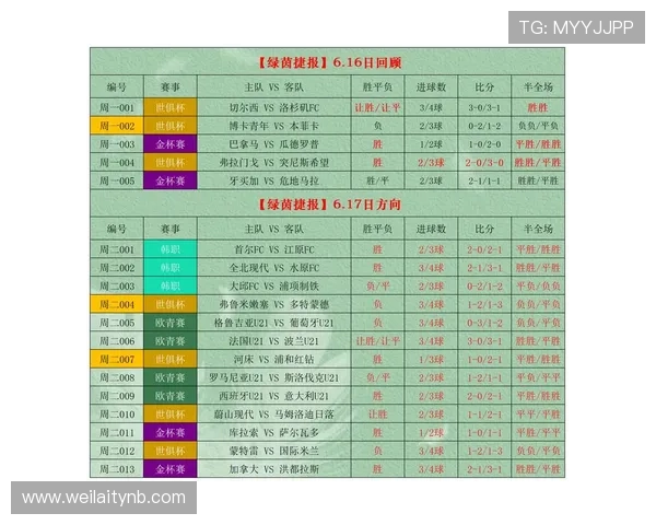 爱看球app下载帮助用户快速获取最新足球比赛信息和专业赛事分析提升观赛体验